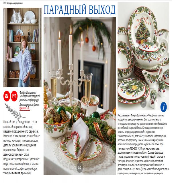 роспись тарелок